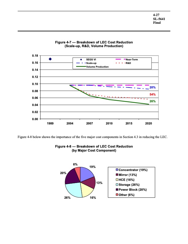 assessment-parabolic-trough-and-power-tower-solar-technology-078