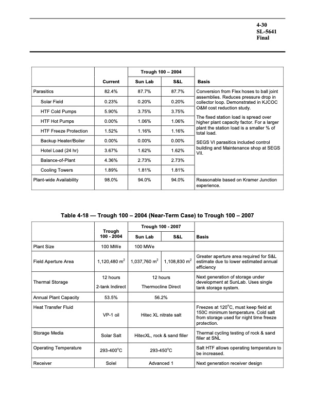 assessment-parabolic-trough-and-power-tower-solar-technology-081