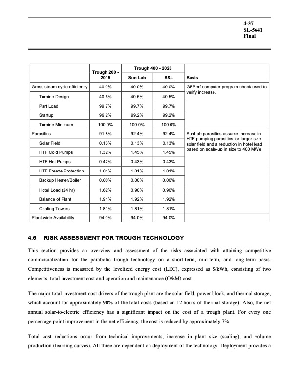 assessment-parabolic-trough-and-power-tower-solar-technology-088