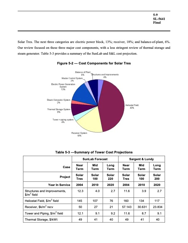 assessment-parabolic-trough-and-power-tower-solar-technology-109