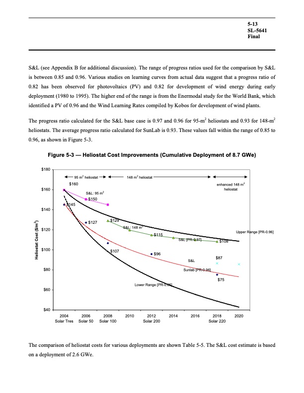 assessment-parabolic-trough-and-power-tower-solar-technology-113