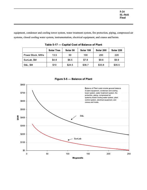 assessment-parabolic-trough-and-power-tower-solar-technology-124