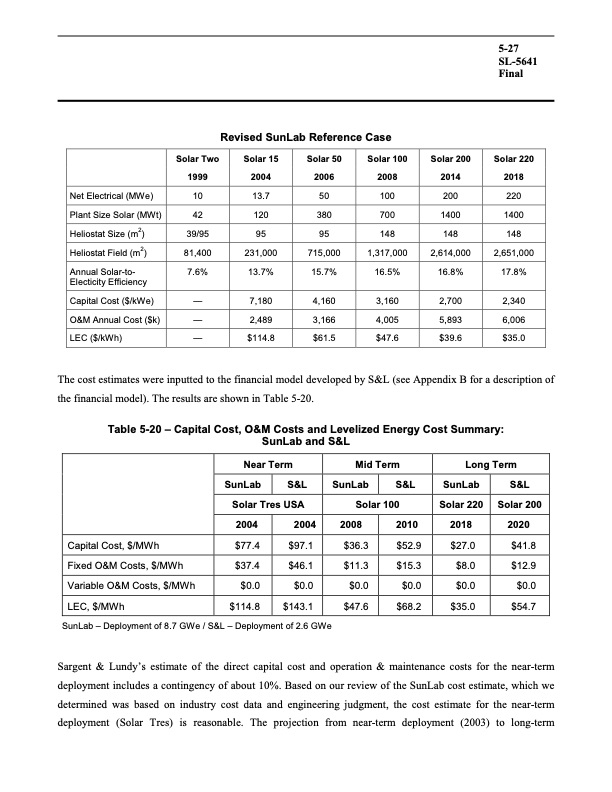 assessment-parabolic-trough-and-power-tower-solar-technology-127