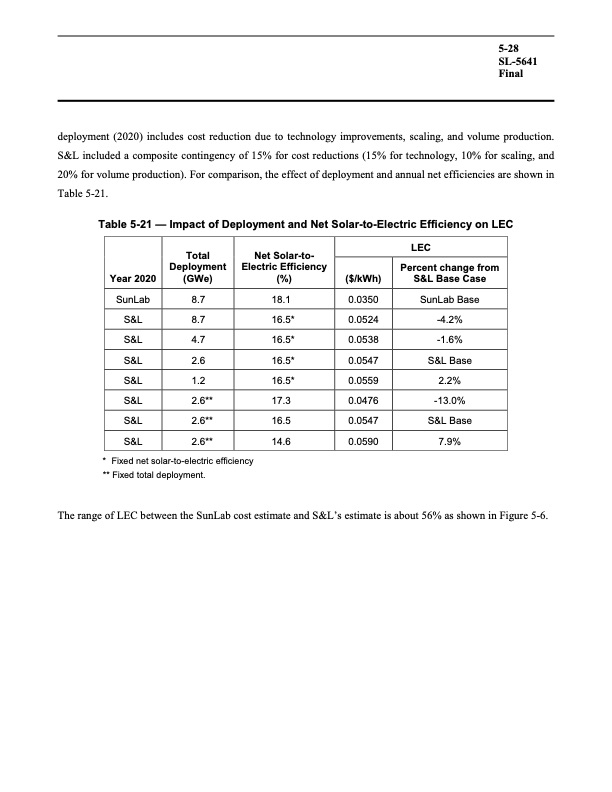 assessment-parabolic-trough-and-power-tower-solar-technology-128