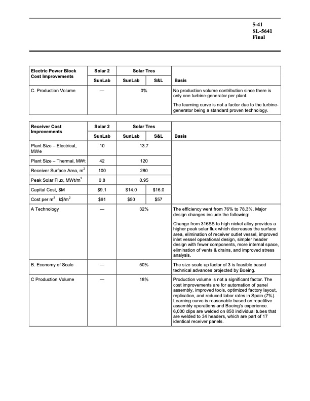assessment-parabolic-trough-and-power-tower-solar-technology-141