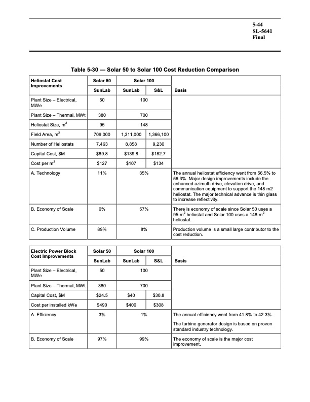 assessment-parabolic-trough-and-power-tower-solar-technology-144