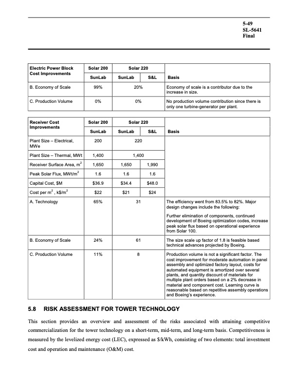 assessment-parabolic-trough-and-power-tower-solar-technology-149