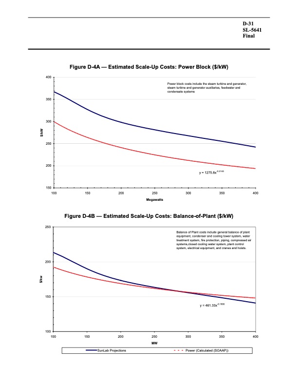 assessment-parabolic-trough-and-power-tower-solar-technology-226