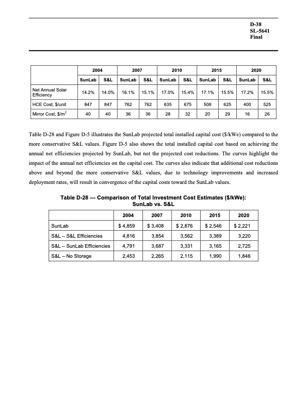 assessment-parabolic-trough-and-power-tower-solar-technology-233