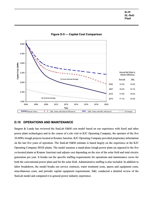 assessment-parabolic-trough-and-power-tower-solar-technology-234