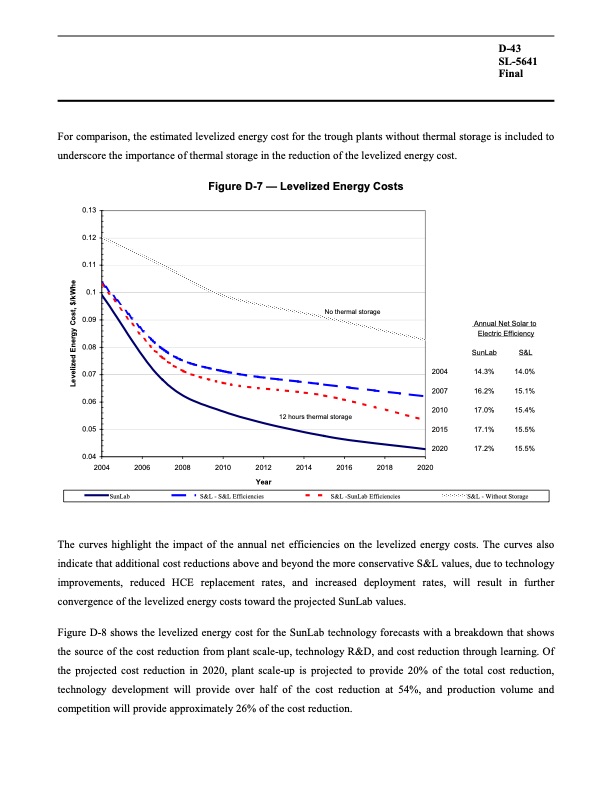 assessment-parabolic-trough-and-power-tower-solar-technology-238