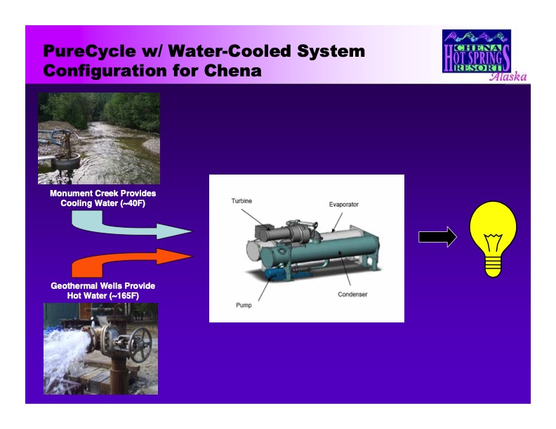 biomass-power-generation-using-utc-purecycle-technology-011