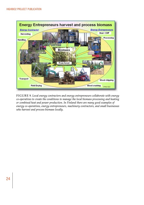 biomass-to-energy-and-chemicals-highbio2-project-publication-025