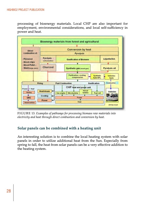 biomass-to-energy-and-chemicals-highbio2-project-publication-029