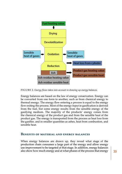 biomass-to-energy-and-chemicals-highbio2-project-publication-040