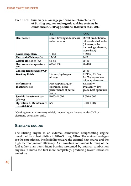 biomass-to-energy-and-chemicals-highbio2-project-publication-047