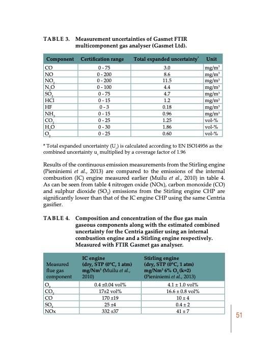 biomass-to-energy-and-chemicals-highbio2-project-publication-052