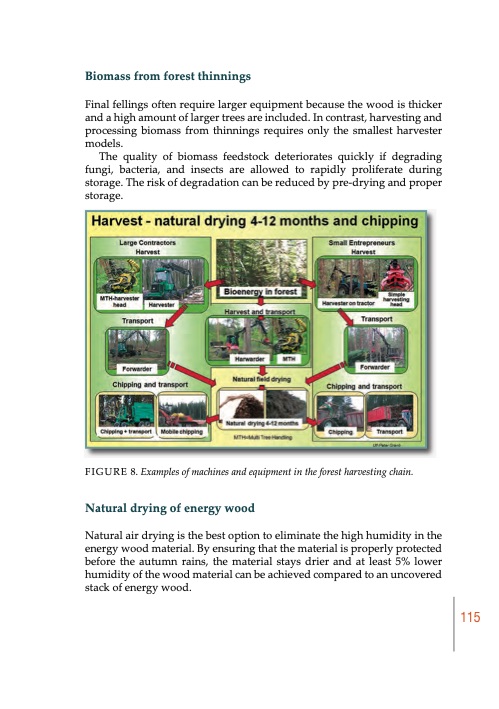 biomass-to-energy-and-chemicals-highbio2-project-publication-116