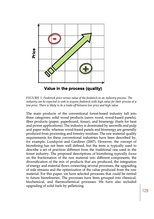 biomass-to-energy-and-chemicals-highbio2-project-publication-130