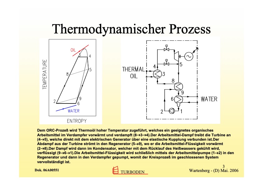 biomasse-kwk-mit-orc-technik-003