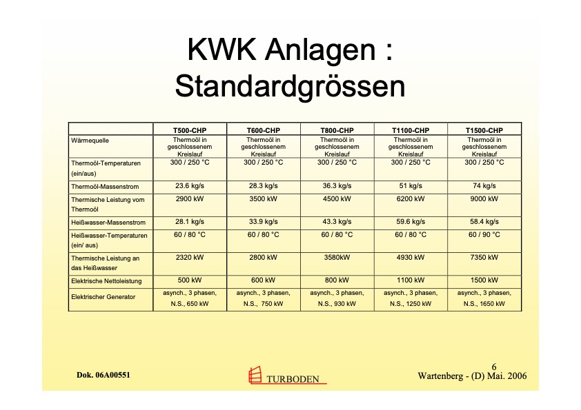 biomasse-kwk-mit-orc-technik-006