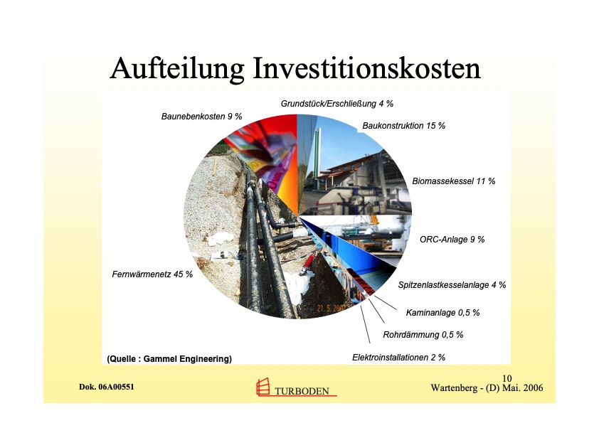 biomasse-kwk-mit-orc-technik-010