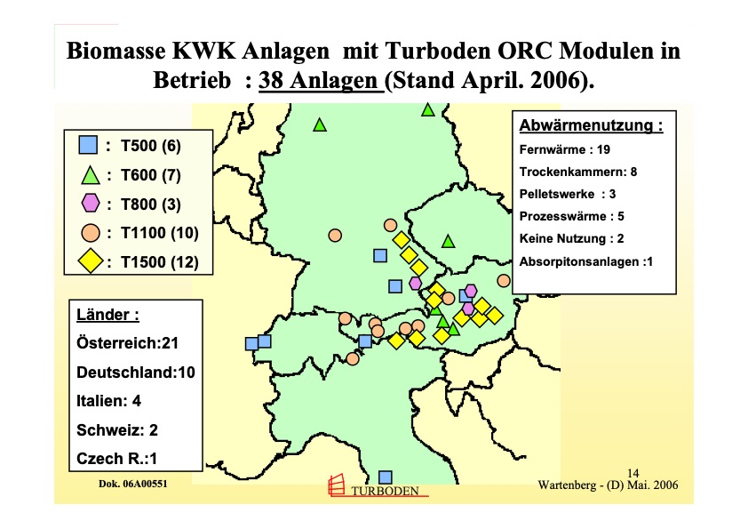 biomasse-kwk-mit-orc-technik-014