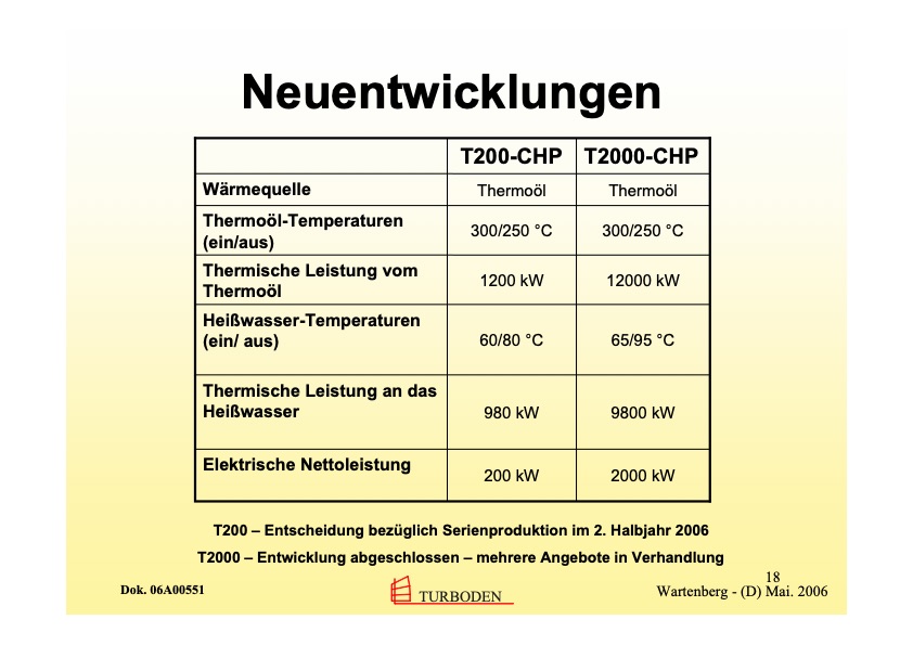 biomasse-kwk-mit-orc-technik-018