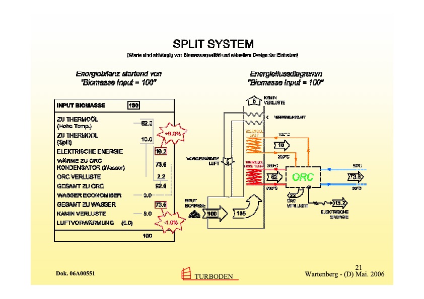 biomasse-kwk-mit-orc-technik-021