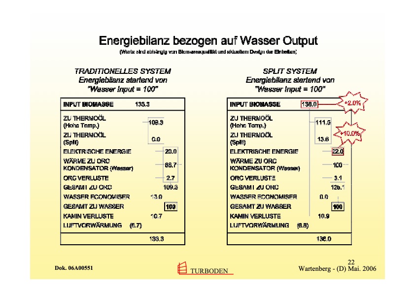 biomasse-kwk-mit-orc-technik-022