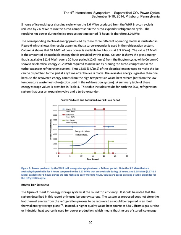 bulk-energy-storage-using-supercritical-co2-waste-heat-recov-010