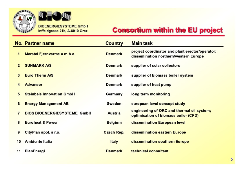 chp-plant-based-hybrid-biomass-and-solar-system-next-generat-005