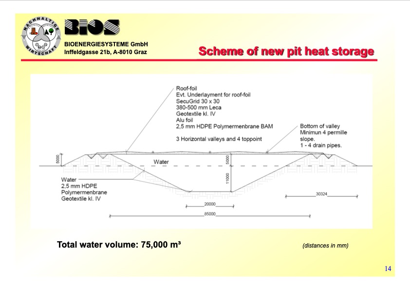 chp-plant-based-hybrid-biomass-and-solar-system-next-generat-014