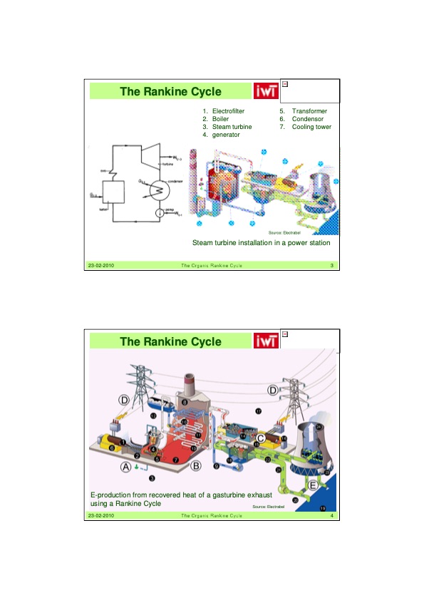 chp-technology-update-the-organic-rankine-cycle-orc-002