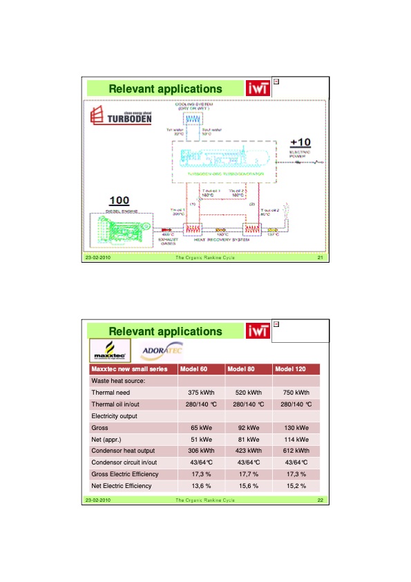 chp-technology-update-the-organic-rankine-cycle-orc-011