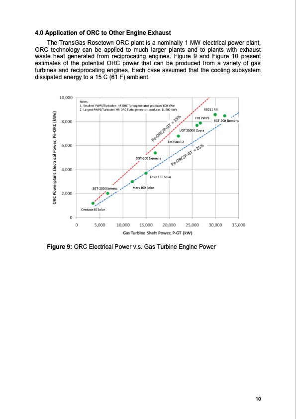 combined-cycle-opportunities-for-small-010