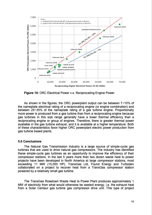 combined-cycle-opportunities-for-small-011