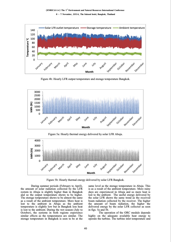 comparative-performance-solar-concentrating-linear-fresnel-r-005