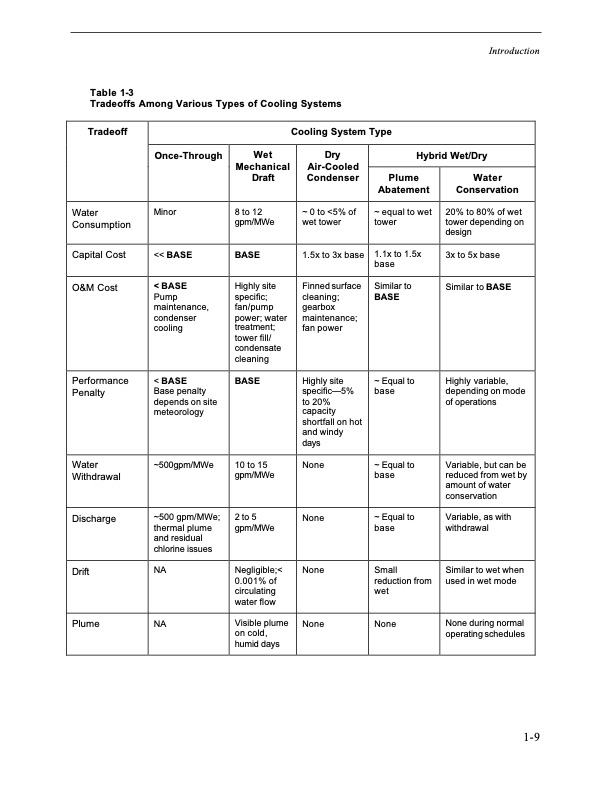 comparison-alternate-cooling-technologies-california-power-p-032
