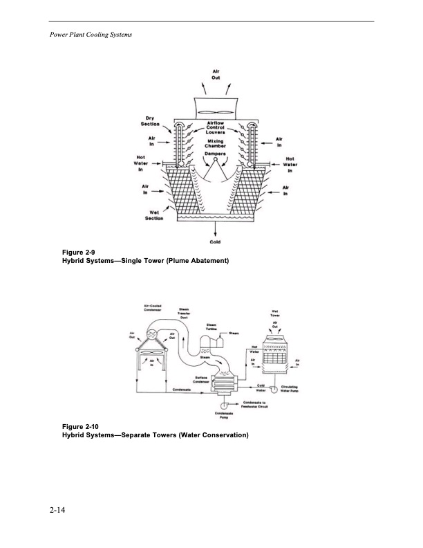 comparison-alternate-cooling-technologies-california-power-p-049