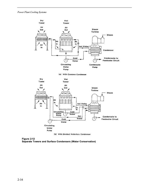 comparison-alternate-cooling-technologies-california-power-p-051