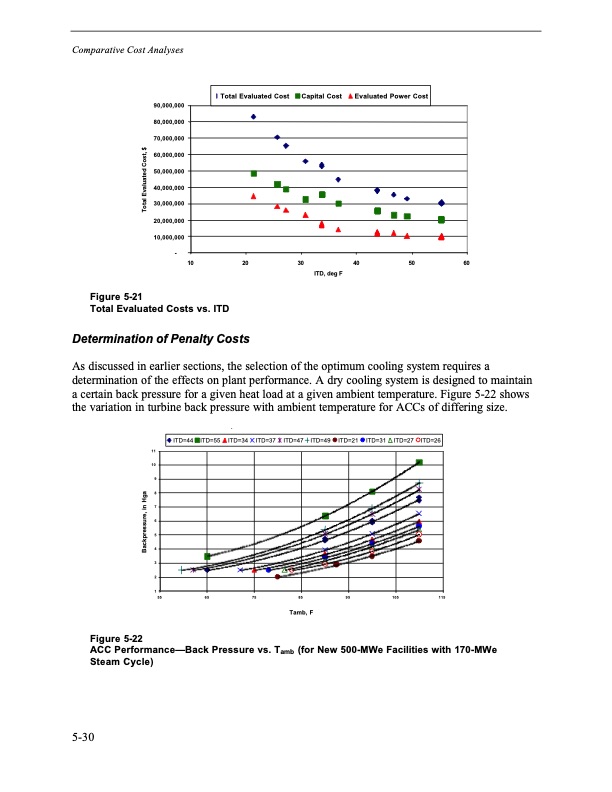 comparison-alternate-cooling-technologies-california-power-p-111