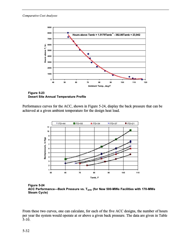 comparison-alternate-cooling-technologies-california-power-p-113