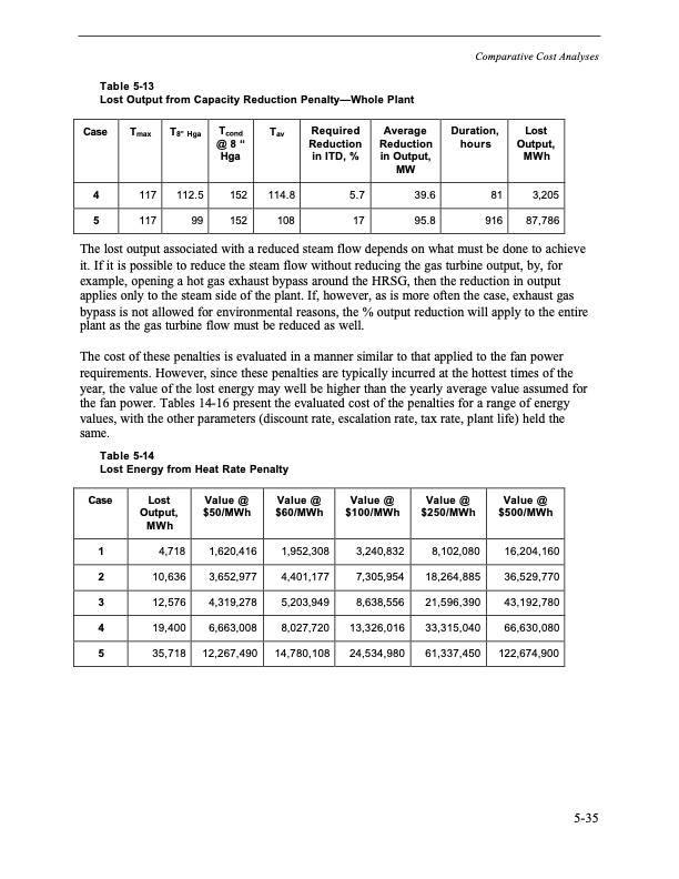 comparison-alternate-cooling-technologies-california-power-p-116