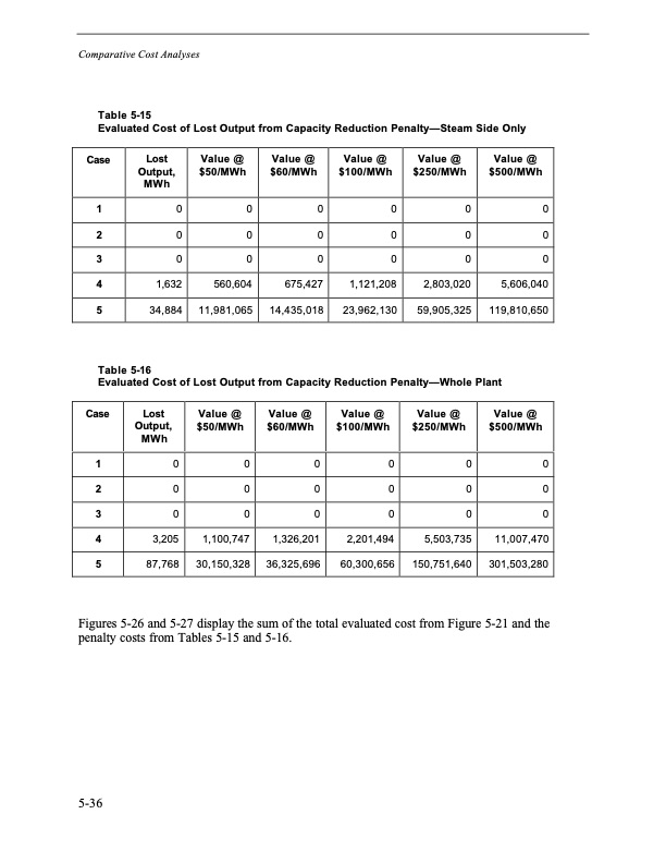 comparison-alternate-cooling-technologies-california-power-p-117