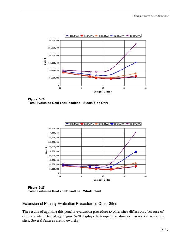 comparison-alternate-cooling-technologies-california-power-p-118