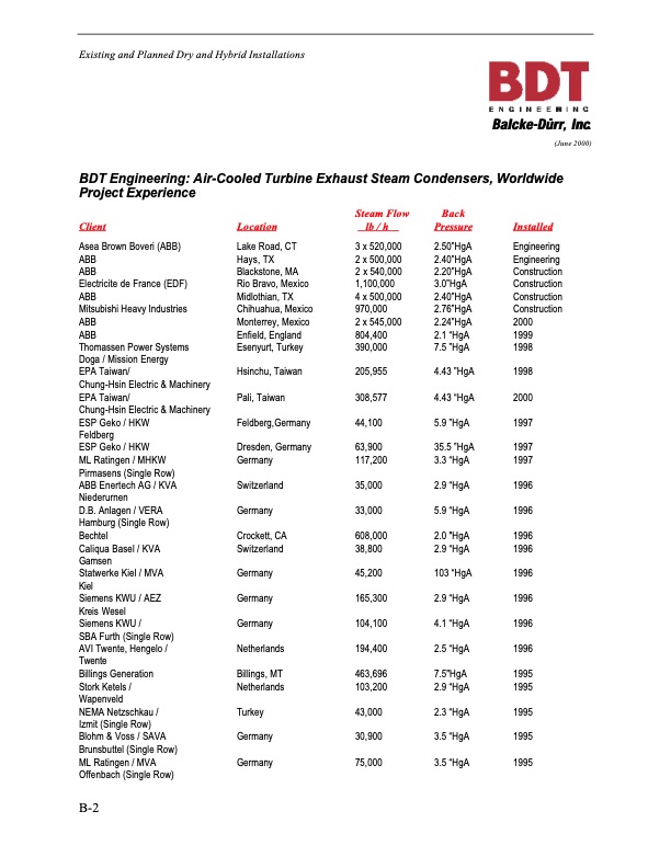 comparison-alternate-cooling-technologies-california-power-p-187
