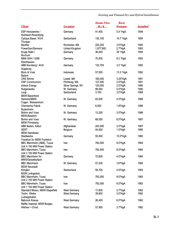 comparison-alternate-cooling-technologies-california-power-p-188