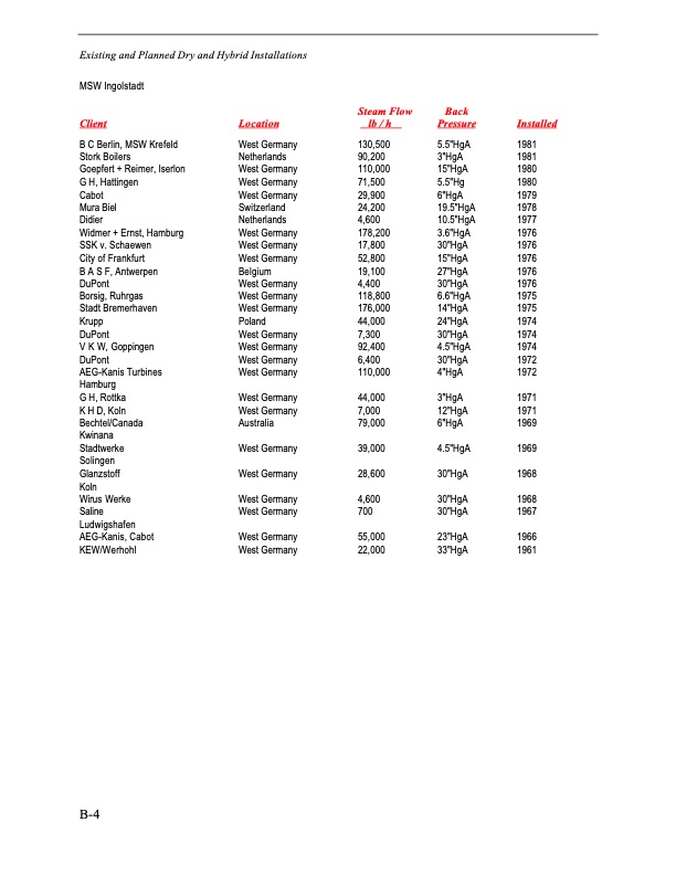 comparison-alternate-cooling-technologies-california-power-p-189