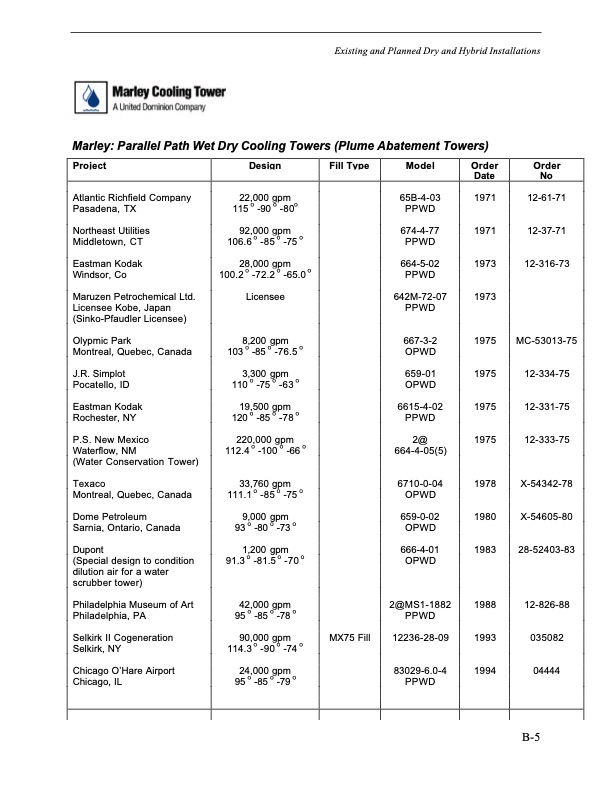 comparison-alternate-cooling-technologies-california-power-p-190
